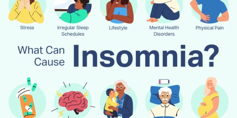 The Unknown Causes of Insomnia